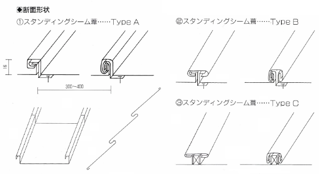 �X�^���f�B���O�V�[���H�@